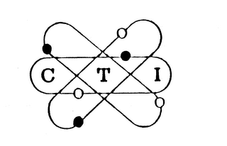 CTI