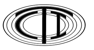 CTI logo