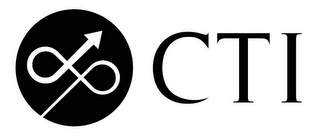 CTI logo