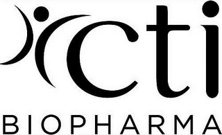 CTI BIOPHARMA logo
