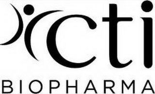 CTI BIOPHARMA logo
