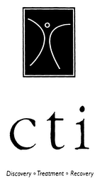 CTI DISCOVERY TREATMENT RECOVERY logo
