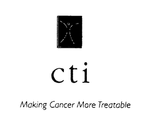 CTI MAKING CANCER MORE TREATABLE logo