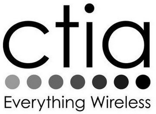 CTIA EVERYTHING WIRELESS logo