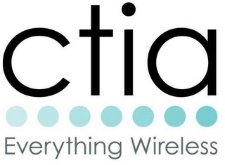 CTIA EVERYTHING WIRELESS logo