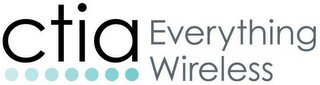 CTIA EVERYTHING WIRELESS logo