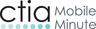 CTIA MOBILE MINUTE logo