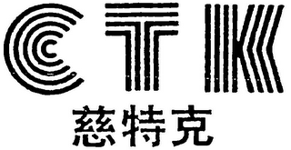 CTK logo