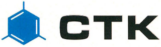 CTK logo