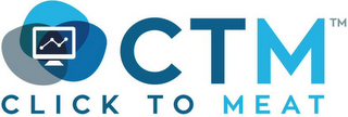 CTM CLICK TO MEAT logo
