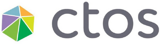 CTOS logo