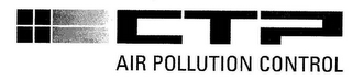 CTP AIR POLLUTION CONTROL logo