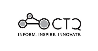 CTQ INFORM. INSPIRE. INNOVATE. logo