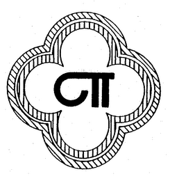 CTT logo