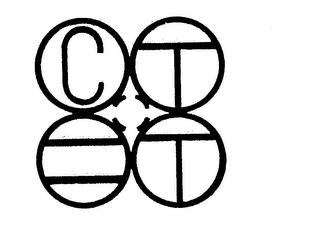 CTT