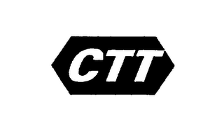 CTT logo