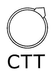 CTT logo