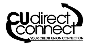 CU DIRECT CONNECT YOUR CREDIT UNION CONNECTION logo