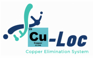 CU-LOC, COPPER ELIMINATION SYSTEM logo