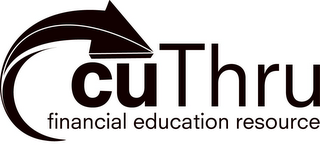 CU THRU FINANCIAL EDUCATION RESOURCE logo