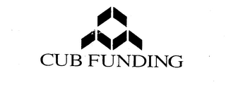CUB FUNDING logo