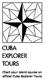 CUBA EXPLORER TOURS CHART YOUR ISLAND COURSE ON OFFICIAL CUBA EXPLORER TOURS logo