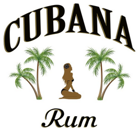 CUBANA RUM logo
