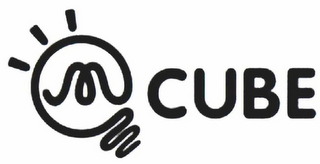 CUBE logo