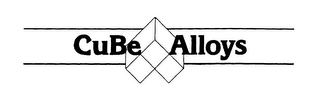 CUBE ALLOYS logo