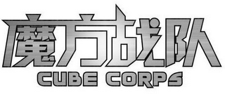 CUBE CORPS logo