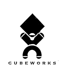CUBEWORKS logo