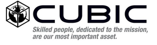 CUBIC SKILLED PEOPLE, DEDICATED TO THE MISSION, ARE OUR MOST IMPORTANT ASSET. logo