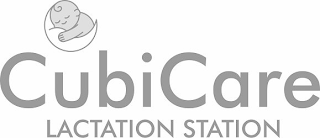 CUBICARE LACTATION STATION logo
