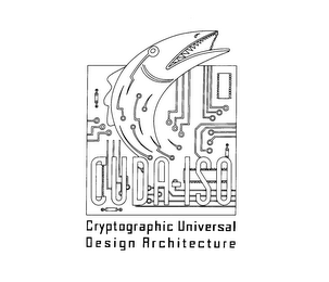 CUDA-ISO CRYPTOGRAPHIC UNIVERSAL DESIGN ARCHITECTURE logo