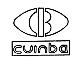 CUINBA logo