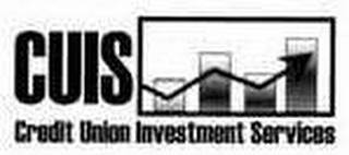 CUIS CREDIT UNION INVESTMENT SERVICES logo