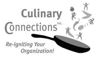 CULINARY CONNECTIONS INC. RE-IGNITING YOUR ORGANIZATION! logo