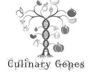 CULINARY GENES logo