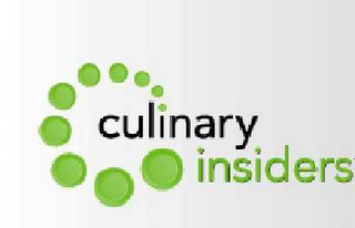 CULINARY INSIDERS logo