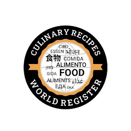 CULINARY RECIPES WORLD REGISTER FOOD CIBO ESSEN COMIDA ALIMENTO GIDA ALIMENTS logo