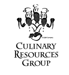 CULINARY RESOURCES GROUP A CG&R COMPANY logo