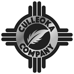 CULLEOKA COMPANY logo