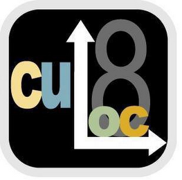 CULOC8 logo