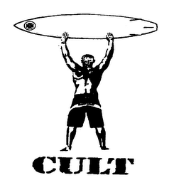 CULT logo