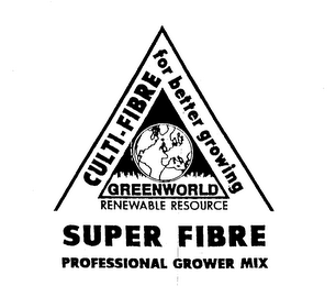 CULTI-FIBRE FOR BETTER GROWING GREENWORLD RENEWABLE RESOURCE SUPER FIBRE PROFESSIONAL GROWER MIX logo