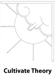 CULTIVATE THEORY logo