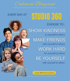 CULTURAL BLUEPRINT EVERY DAY AT STUDIO 360 CHOOSE TO: SHOW KINDNESS TO YOURSELF & OTHERS MAKE FRIENDS WITH YOURSELF & OTHERS WORK HARD FOR YOURSELF & OTHERS BE YOURSELF WITH YOURSELF & OTHERS  STUDIO 360 PERFORMING ARTS logo