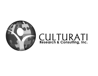CULTURATI RESEARCH & CONSULTING, INC. logo