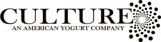 CULTURE AN AMERICAN YOGURT COMPANY logo
