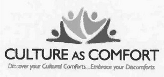 CULTURE AS COMFORT DISCOVER YOUR CULTURAL COMFORTS EMBRACE YOUR DISCOMFORTS logo